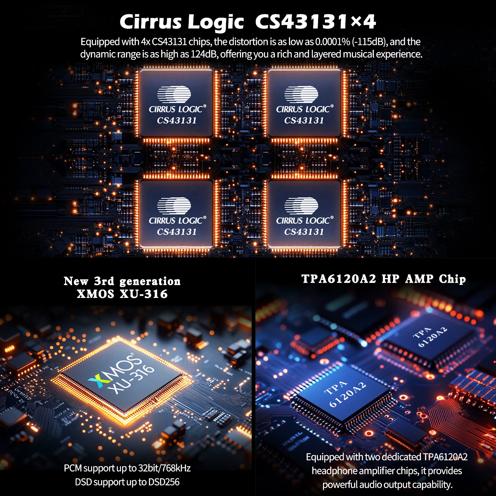 SMSL M20 Hi-Res Gaming Audio D - Android Tablet Gaming Accessories 评论和价格